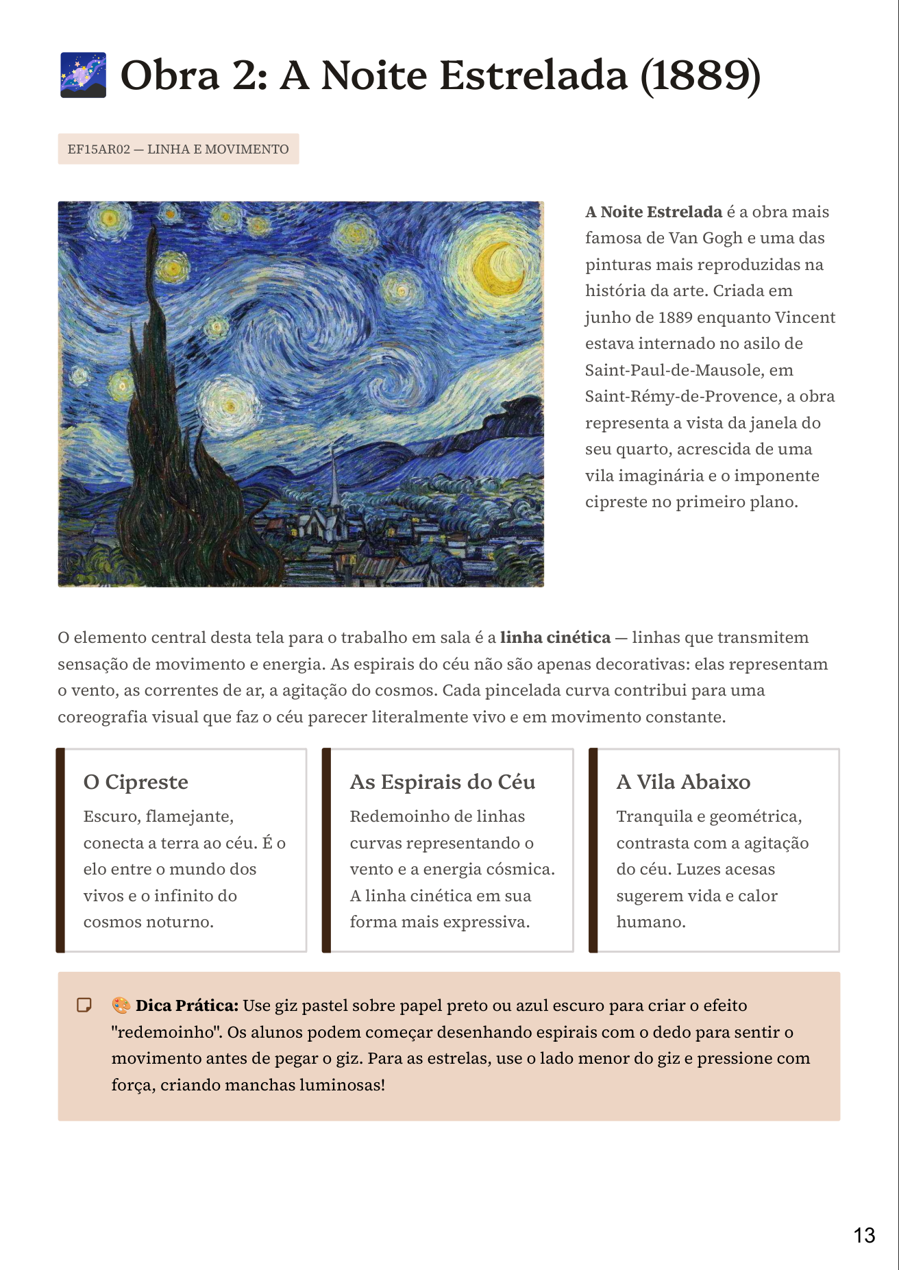 Página de plano de aula com atividades, Coleção Mestres da Arte